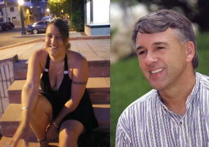 Contact UK Swingers - Swinging Lifestyle Contacts